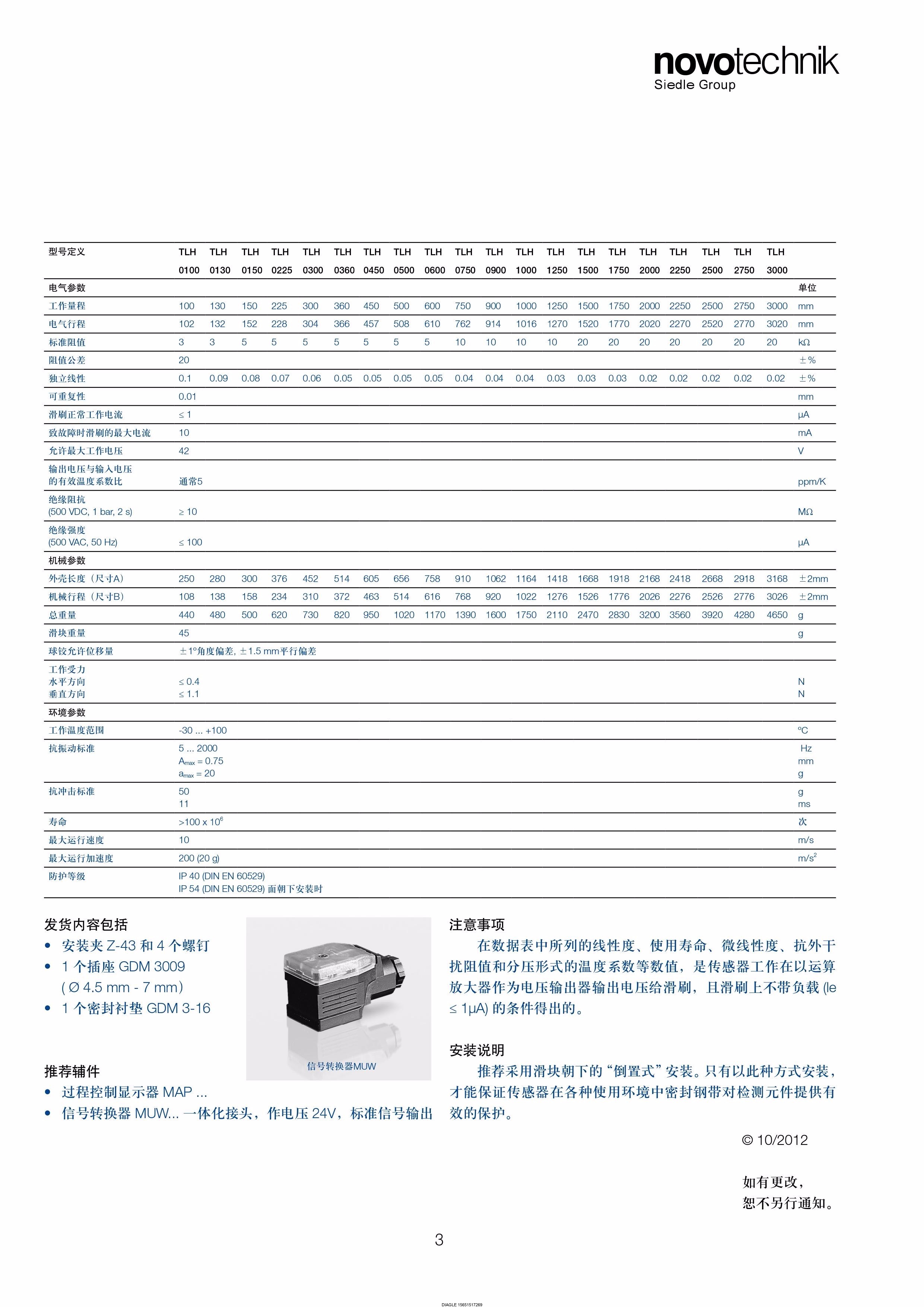 伯樂注塑機(jī)無錫代理