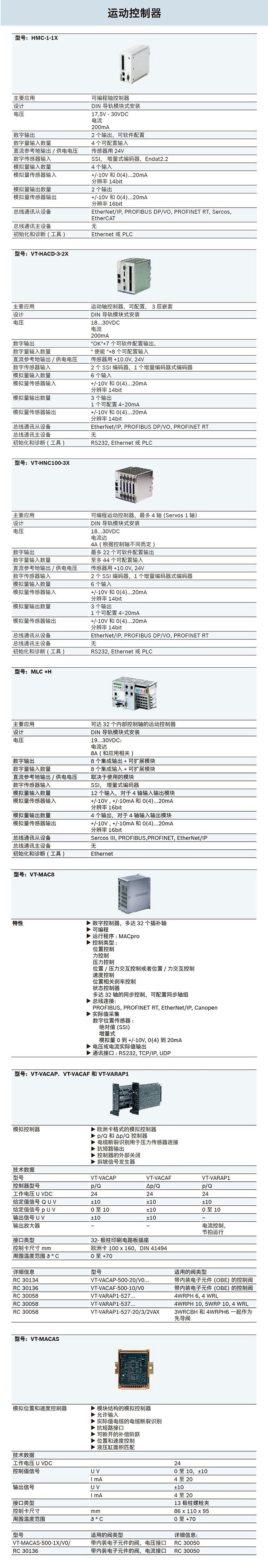 運(yùn)動(dòng)控制器.jpg