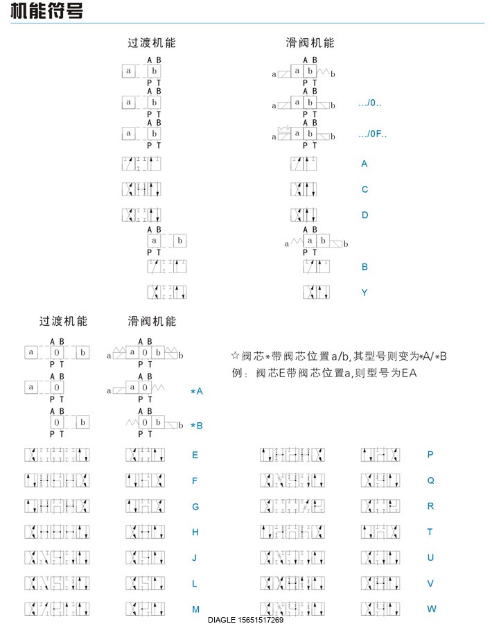 伯樂注塑機(jī)無錫代理