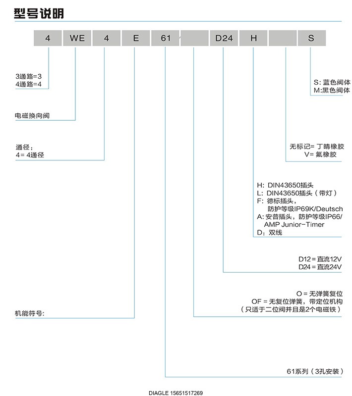 伯樂注塑機(jī)無錫代理