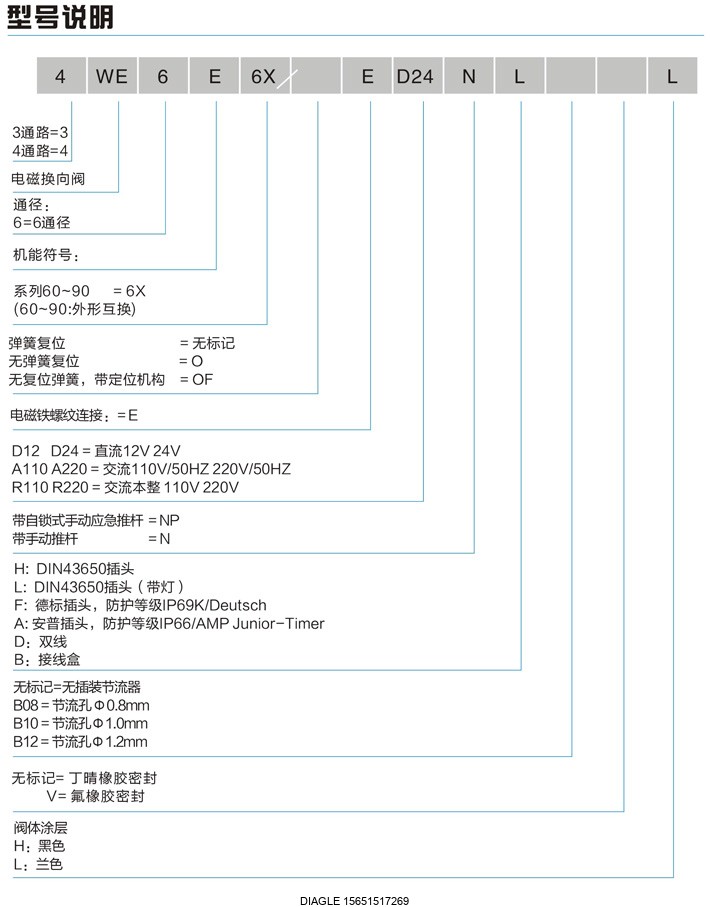 伯樂注塑機(jī)無錫代理