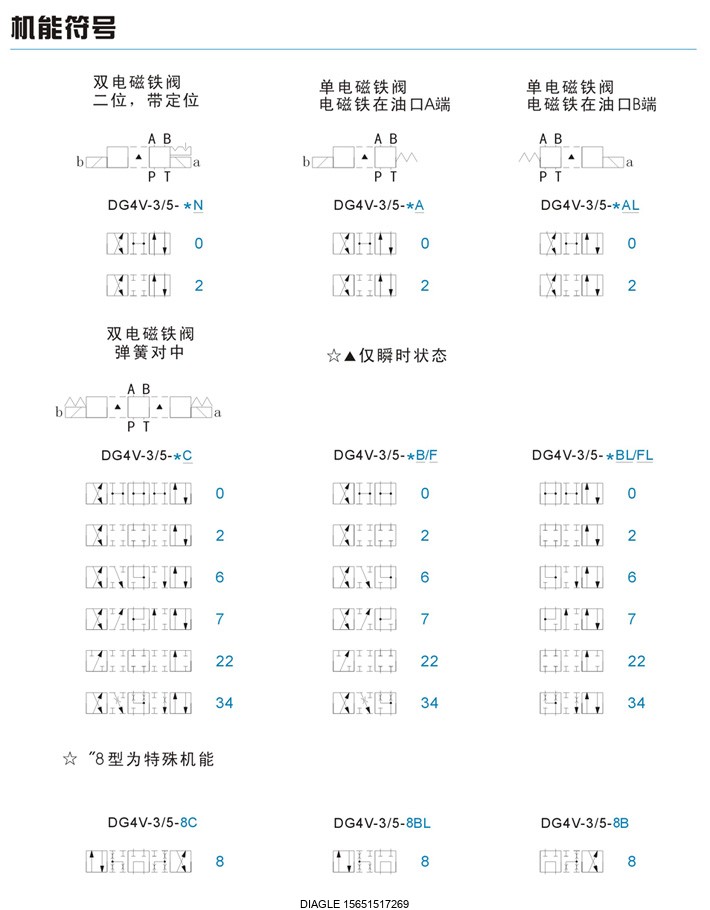 伯樂注塑機無錫代理