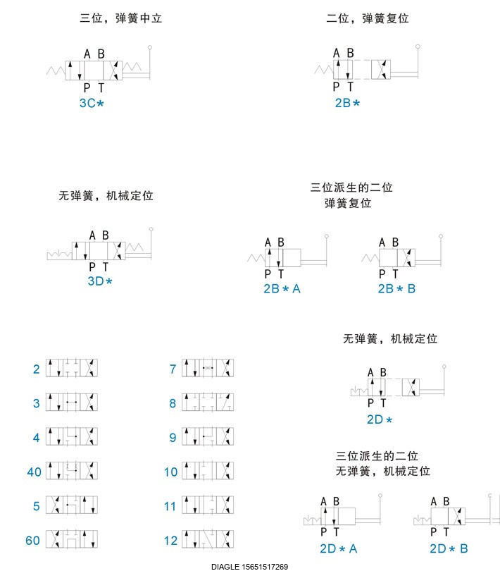 伯樂注塑機(jī)無錫代理