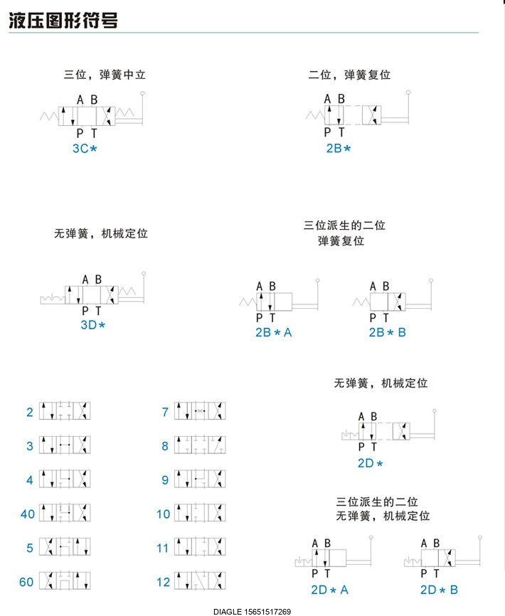 伯樂注塑機無錫代理