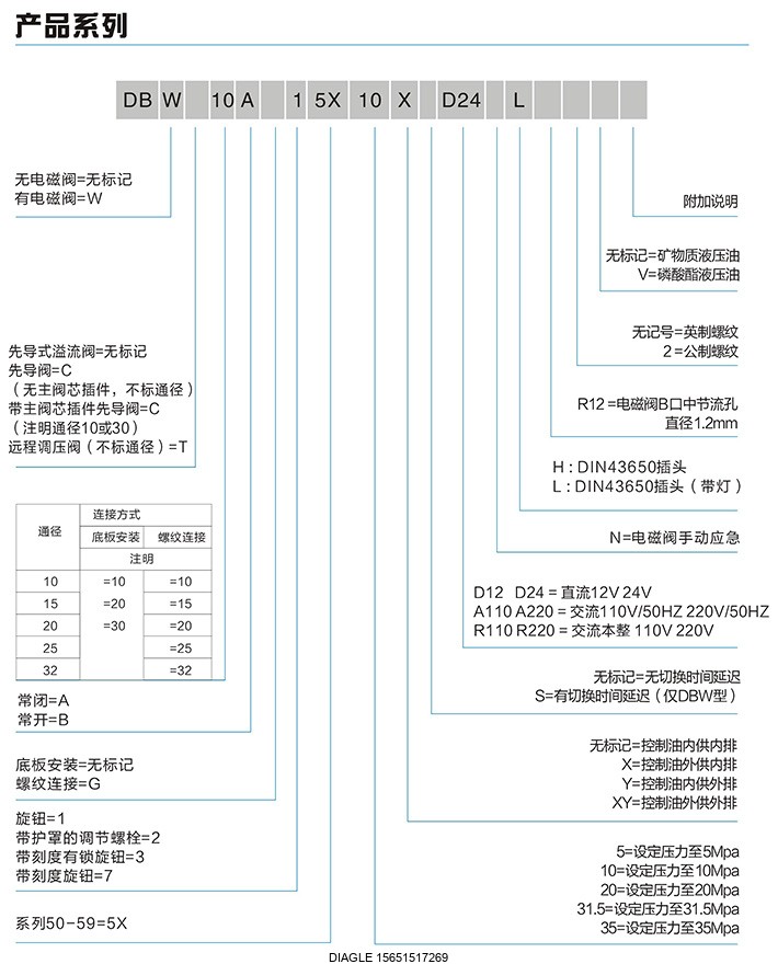 伯樂(lè)注塑機(jī)無(wú)錫代理