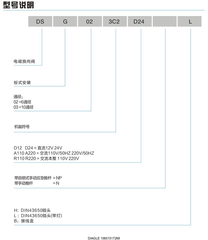 伯樂(lè)注塑機(jī)無(wú)錫代理