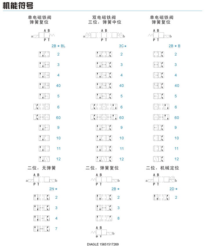 伯樂(lè)注塑機(jī)無(wú)錫代理