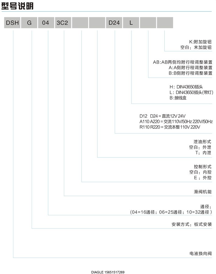 伯樂注塑機(jī)無錫代理