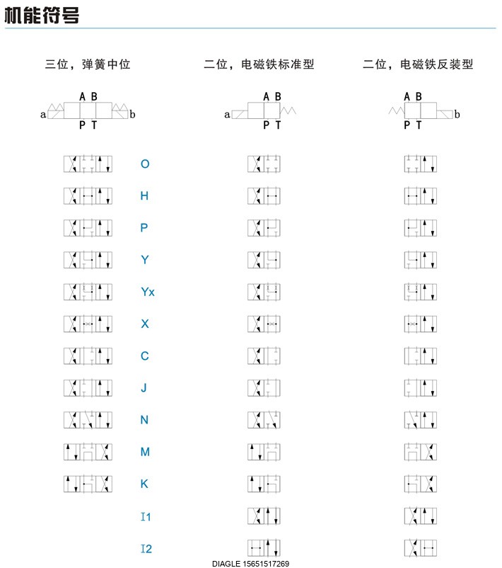 伯樂注塑機無錫代理