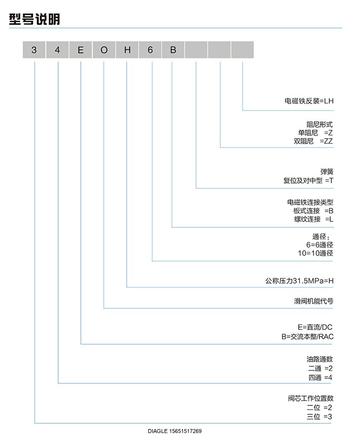 伯樂注塑機無錫代理