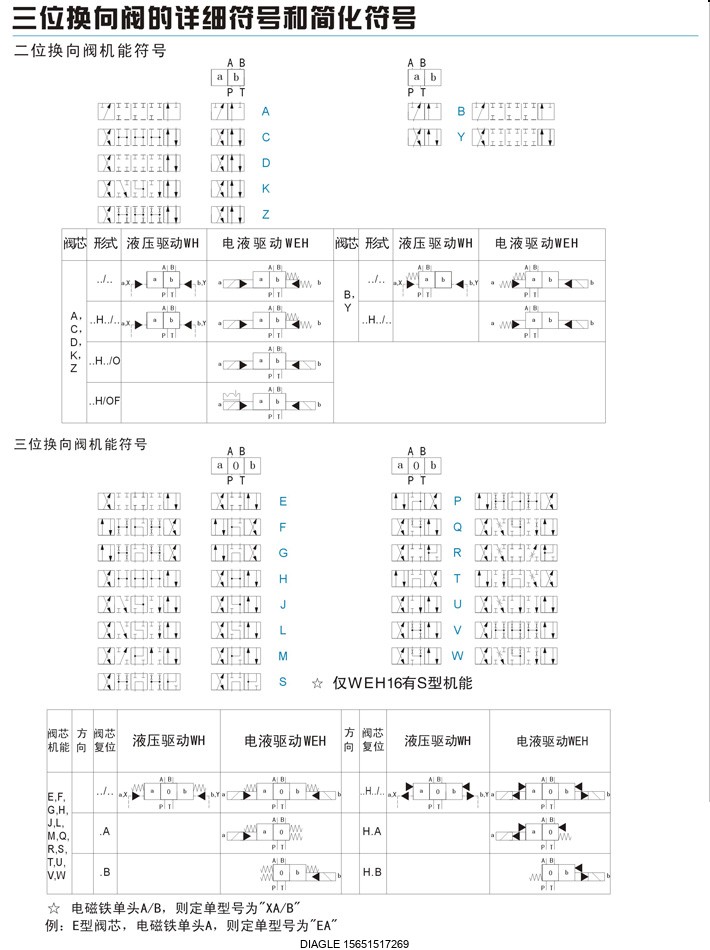 伯樂注塑機無錫代理