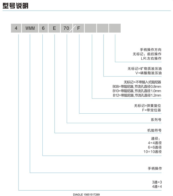 伯樂注塑機(jī)無錫代理