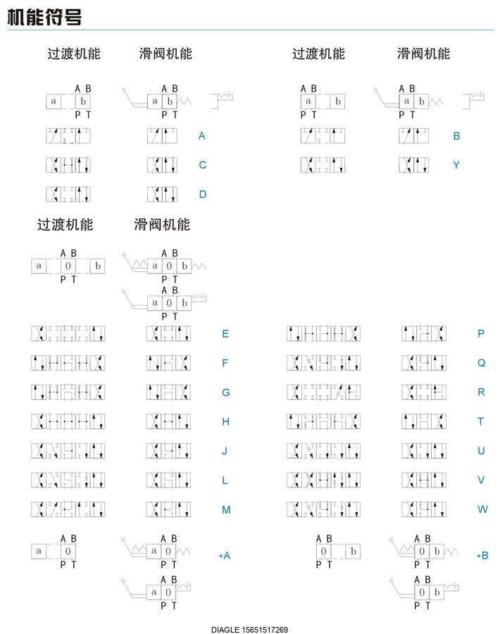 伯樂注塑機(jī)無錫代理