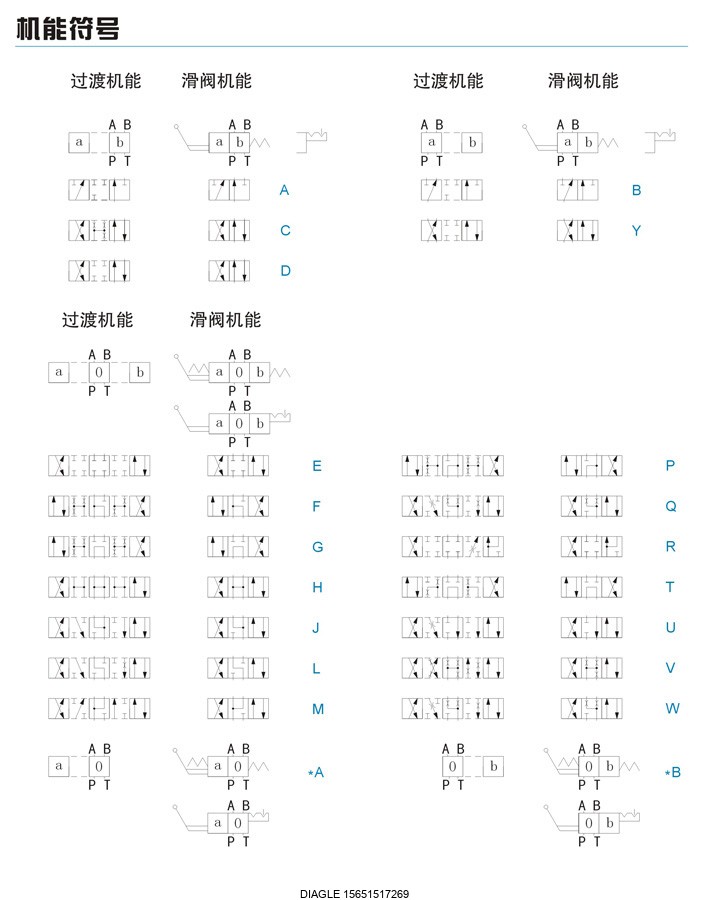 伯樂注塑機無錫代理