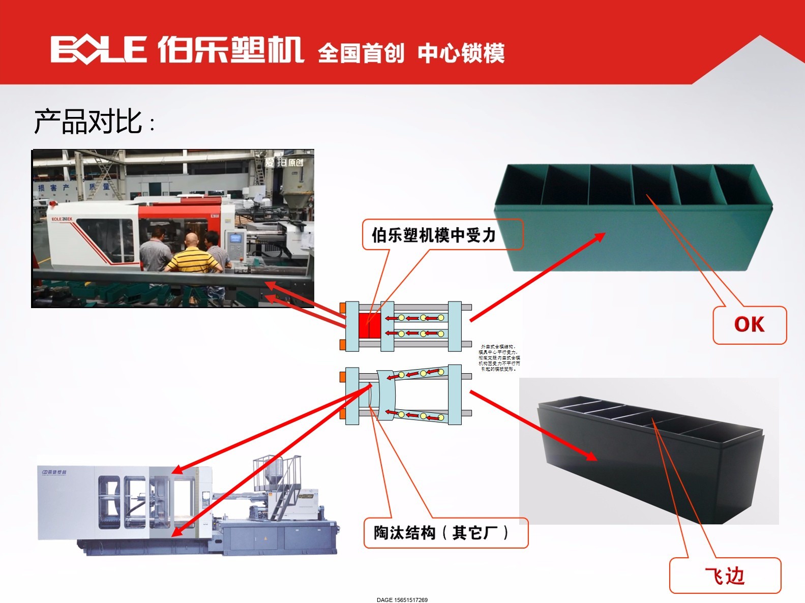 伯樂注塑機(jī)無錫代理