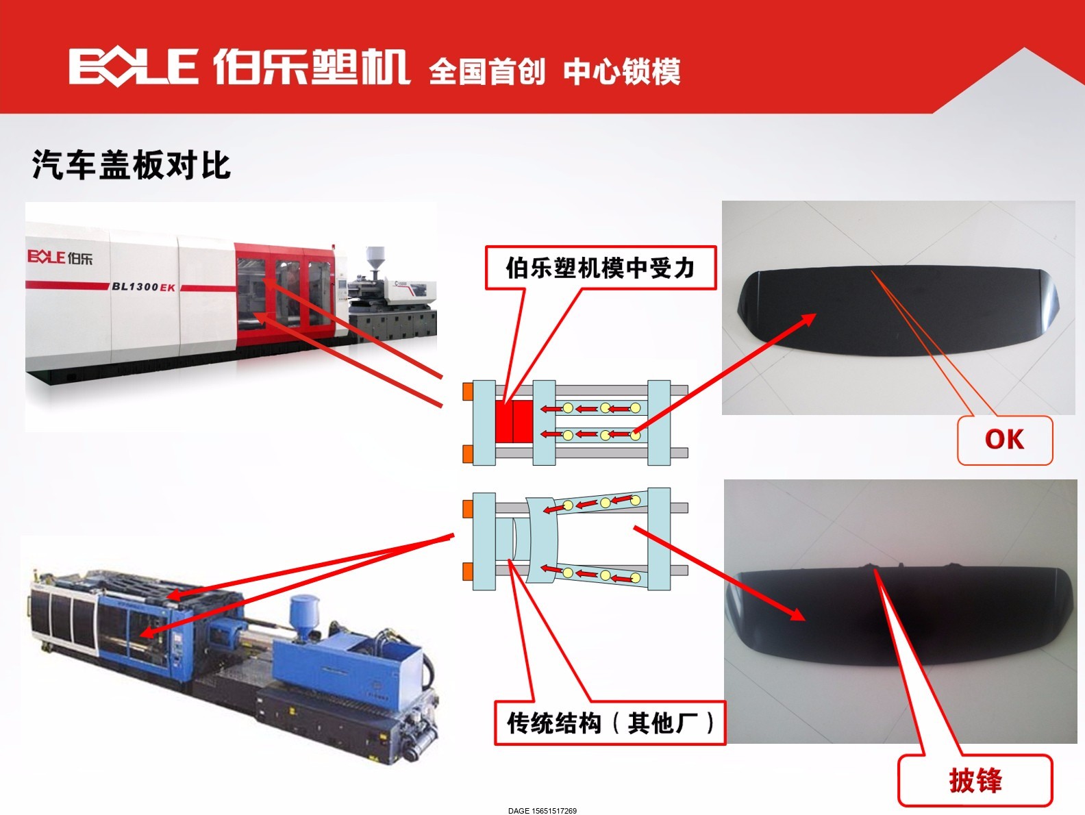 伯樂注塑機(jī)無錫代理