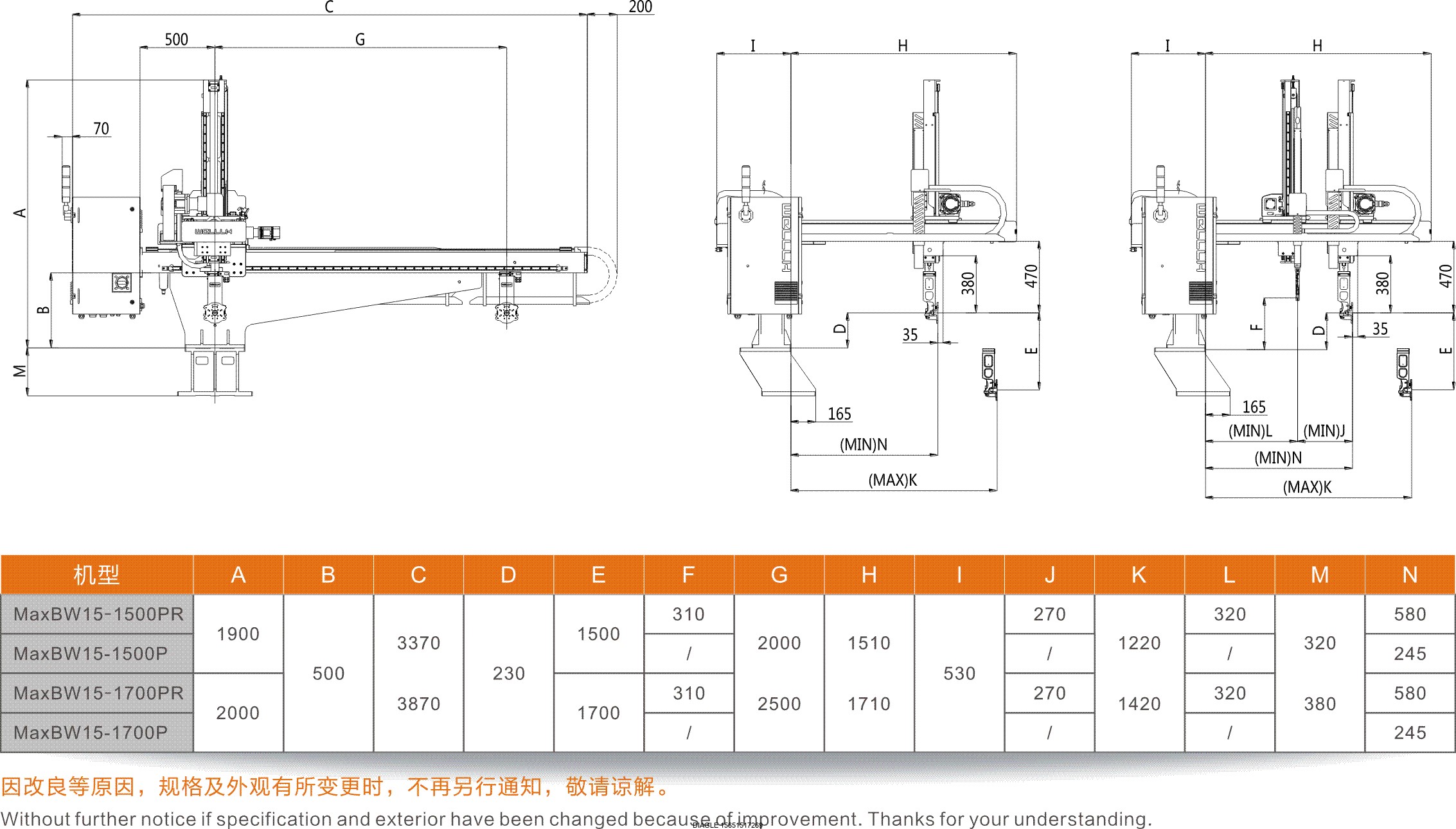 伯樂(lè)注塑機(jī)無(wú)錫代理