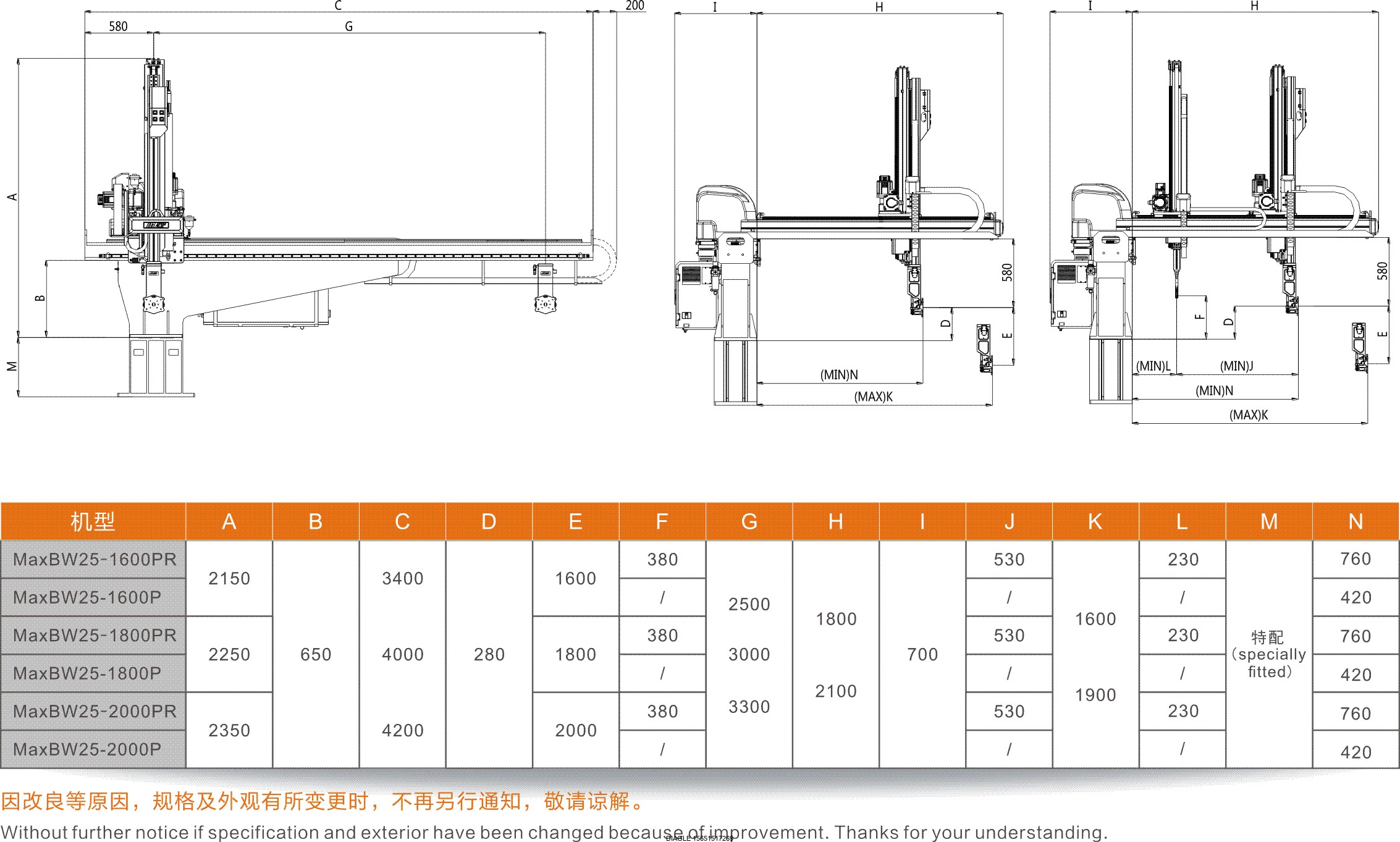 伯樂注塑機無錫代理