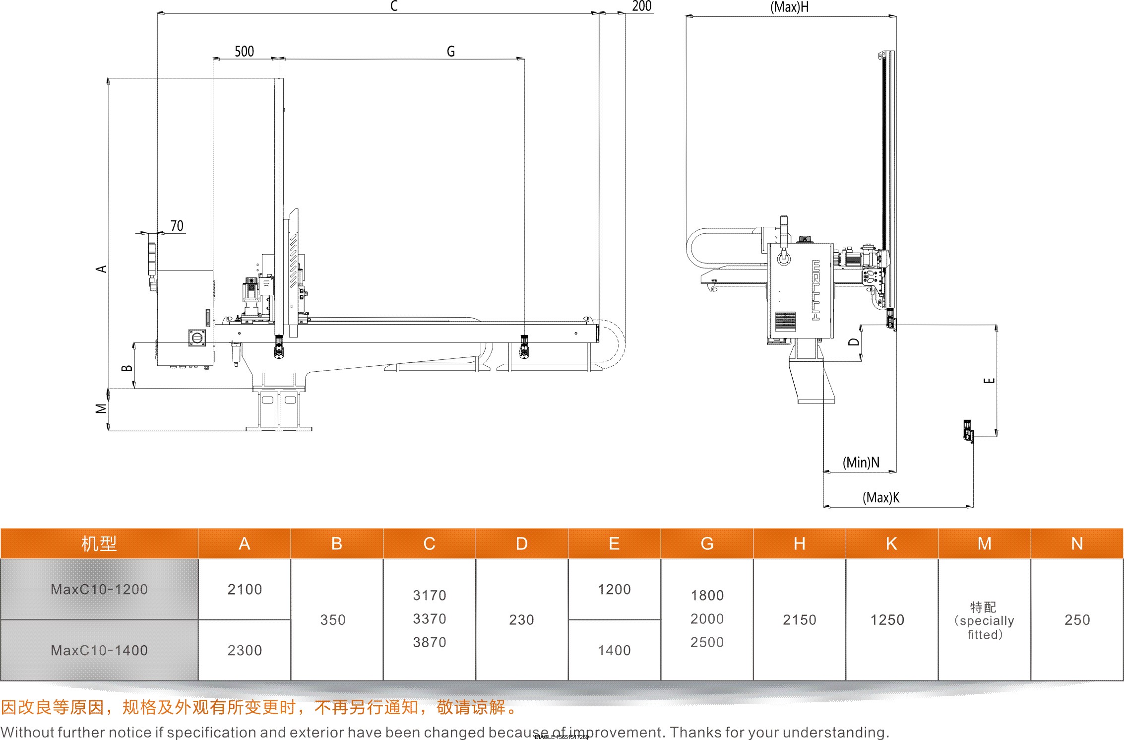 伯樂(lè)注塑機(jī)無(wú)錫代理