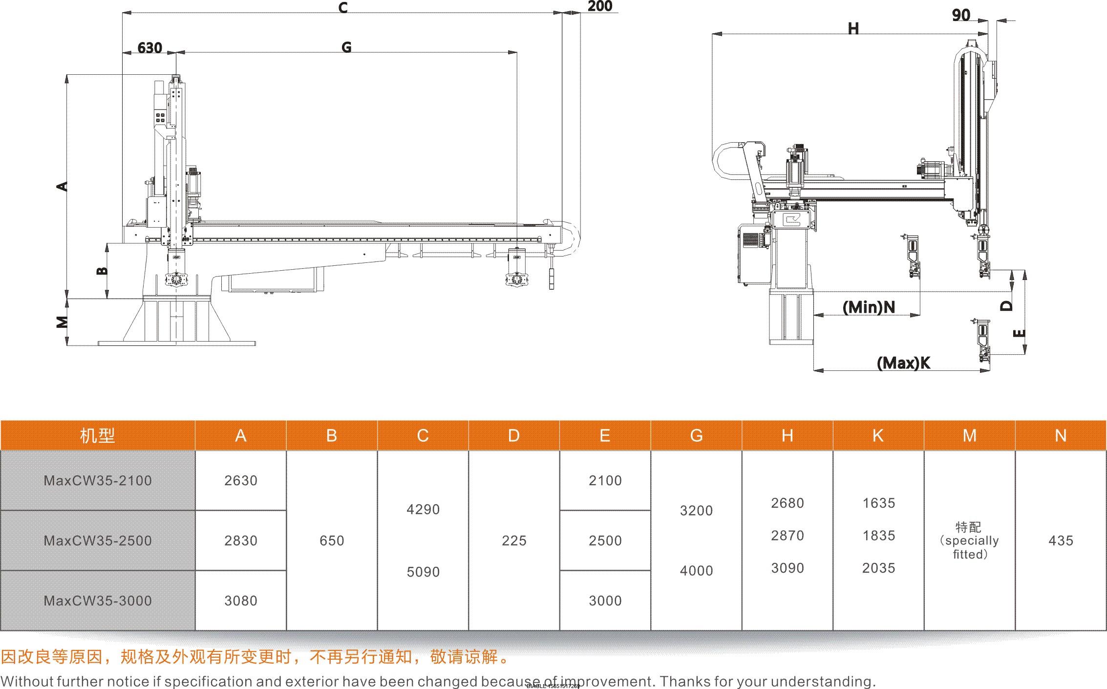 伯樂注塑機(jī)無錫代理