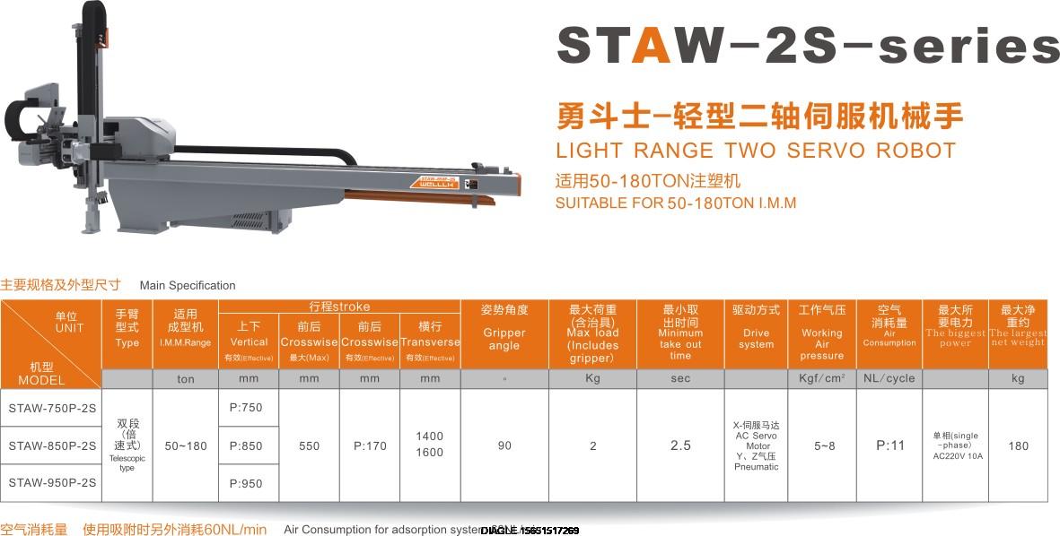 伯樂注塑機無錫代理